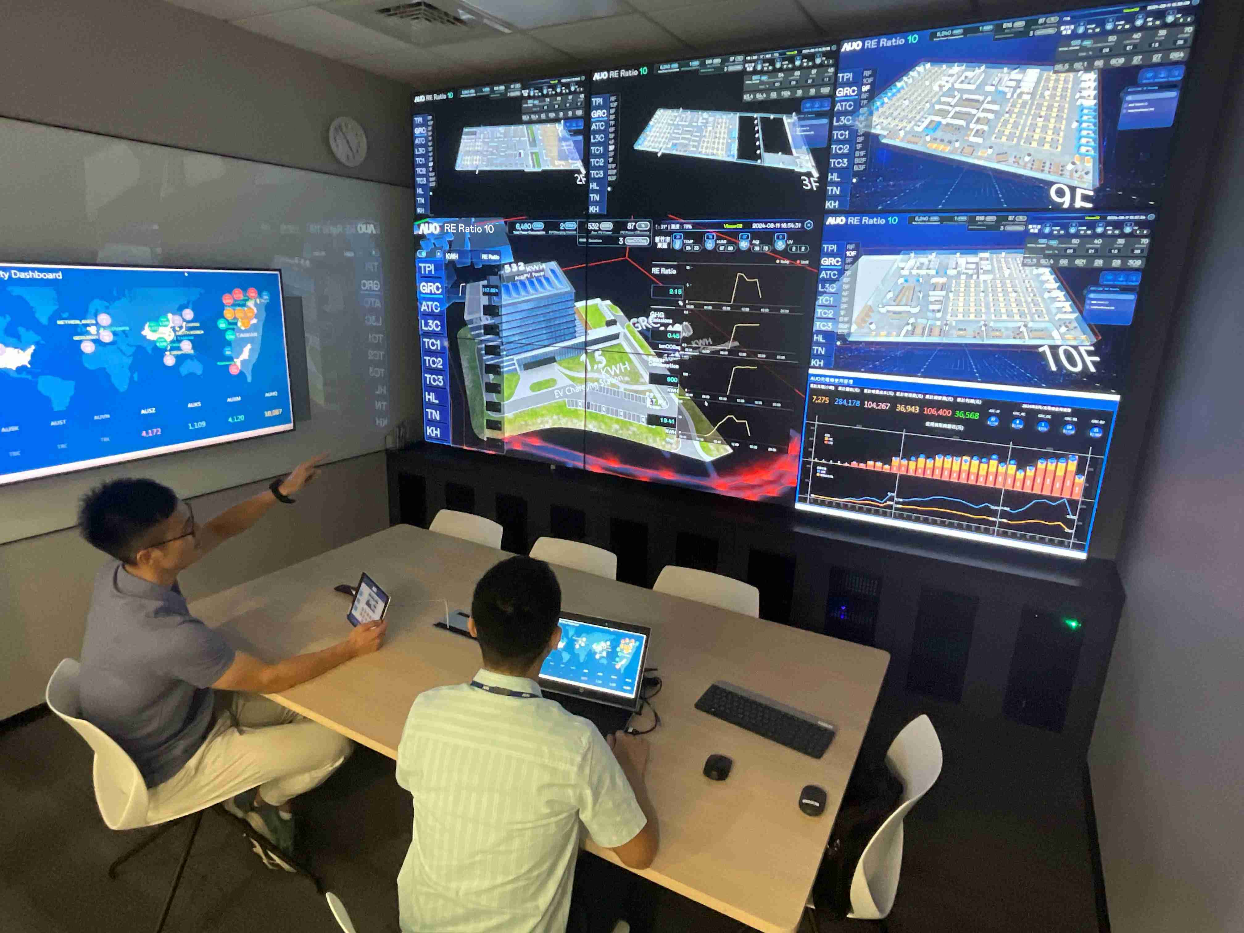 Wepay透过子公司Wepay宇沛之多任务智能楼宇系统，，，实时监控空调、、、、照明、、、绿电的运作情形，，提升用电管理效能，，进行用电优化与耗能设备汰换等节能减碳措施